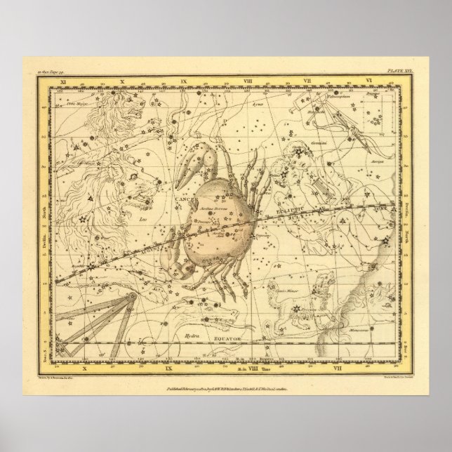 Affiches Cancer (Devant)