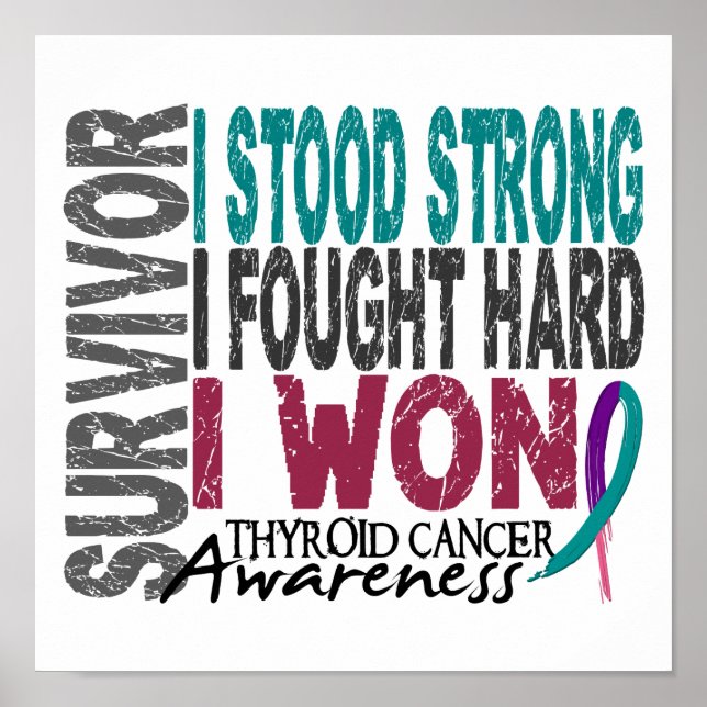 Affiches Cancer du thyroïde 4 (Devant)