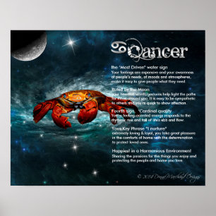 Affiches Caractéristiques de Cancer