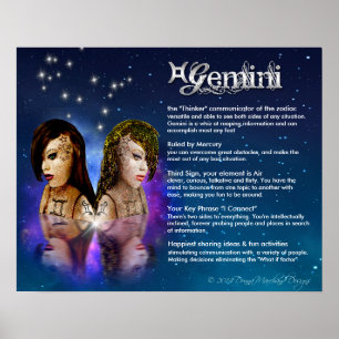 Affiches Caractéristiques de Gemini