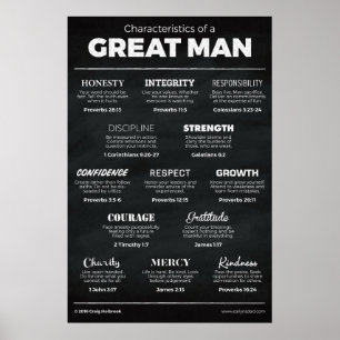 Affiches Caractéristiques d'un grand homme