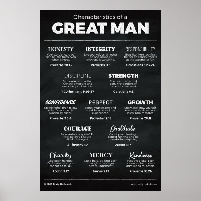 Affiches Caractéristiques d'un grand homme (Devant)