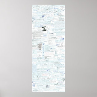 Affiches carnet deux