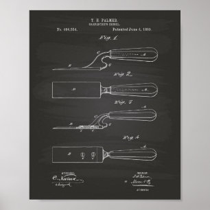 Affiches Carpenter's Chisel 1889 Patent Art Chalkboard