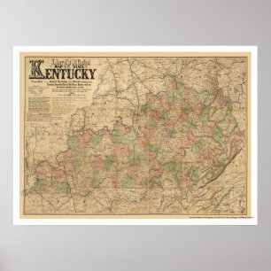 Affiches Carte 1863 de chemin de fer du Kentucky