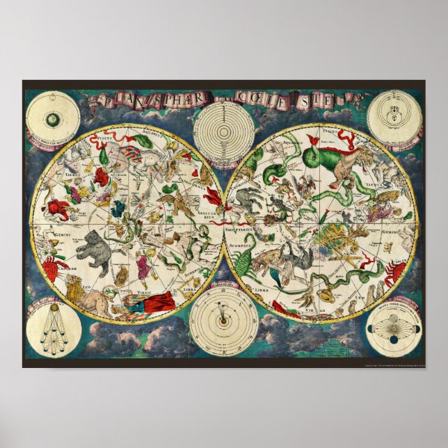 Affiches Carte céleste Carte des étoiles Astronomie Vintage (Devant)