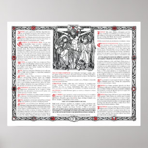 Affiches Carte Centre Altar