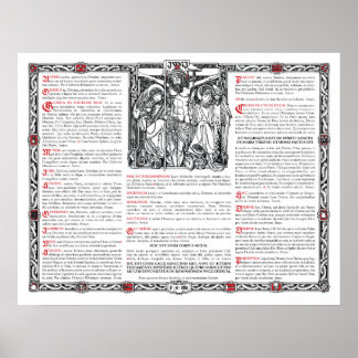 Affiches Carte Centre Altar