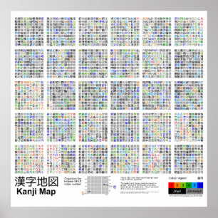Affiches Carte de kanji