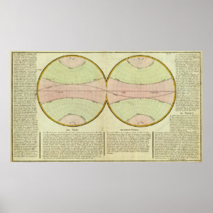 Affiches Carte de l'equater