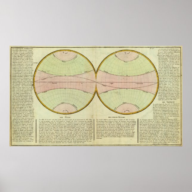 Affiches Carte de l'équateur (Devant)