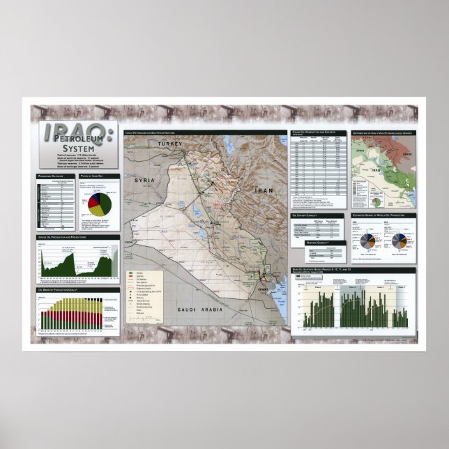 Affiches Carte des faits pétroliers en Irak - 2002 (Devant)
