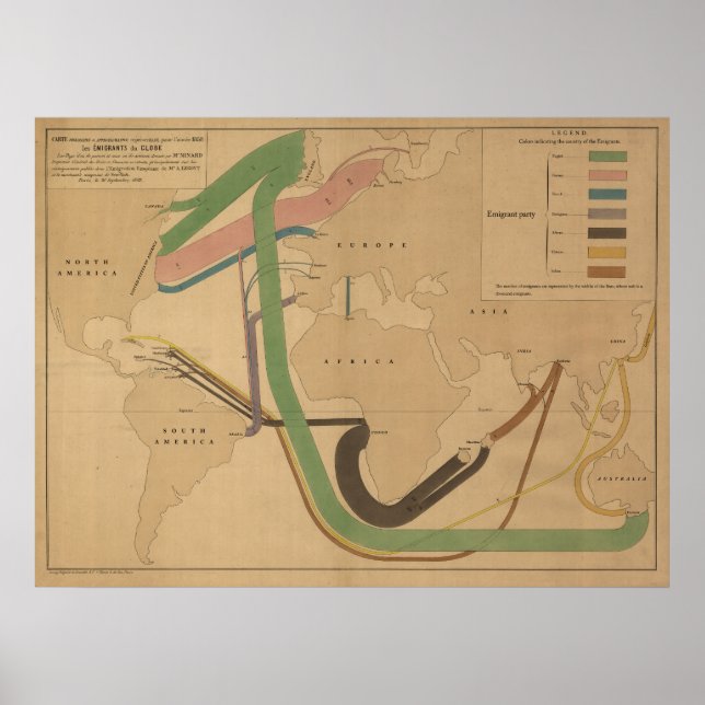 Affiches Carte des migrations mondiales [traduit] (Devant)