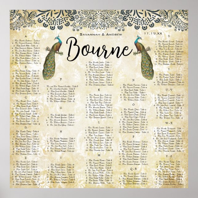 Affiches Carte des sièges Inséparables de la marine et de l (Devant)