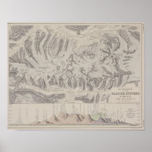 Affiches Carte des systèmes glaciaires des Alpes