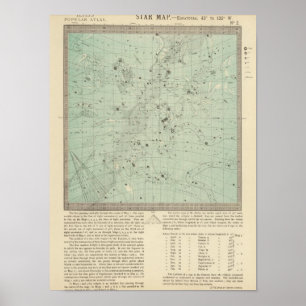 Affiches Carte d'étoile