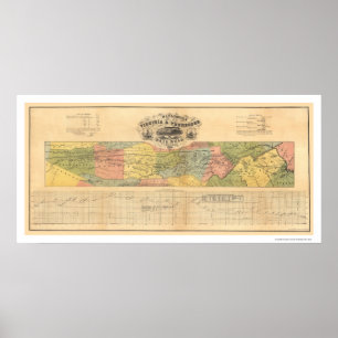 Affiches Carte du chemin de fer Virginia & Tennessee 1856