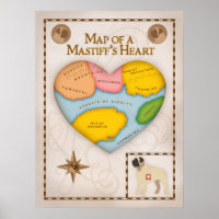 Carte du coeur d'un mastife