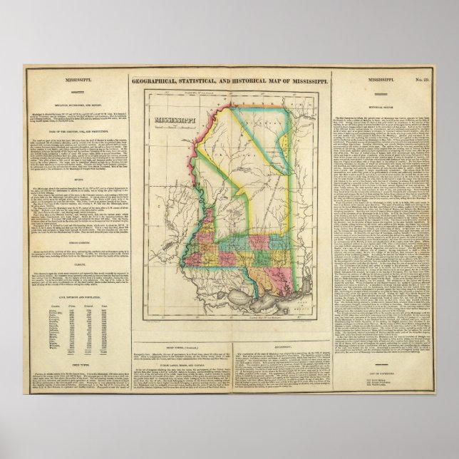 Affiches Carte Du Mississippi (Devant)