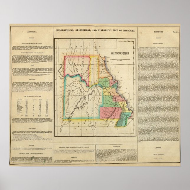 Affiches Carte Du Missouri (Devant)