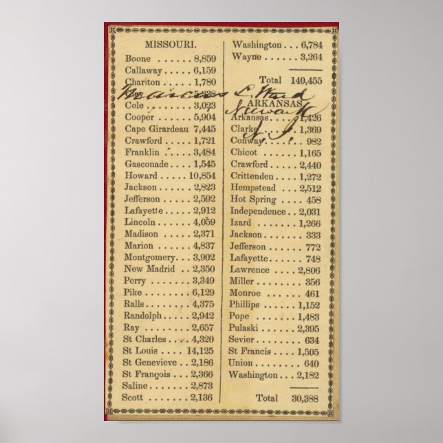 Affiches Carte du Missouri (Devant)