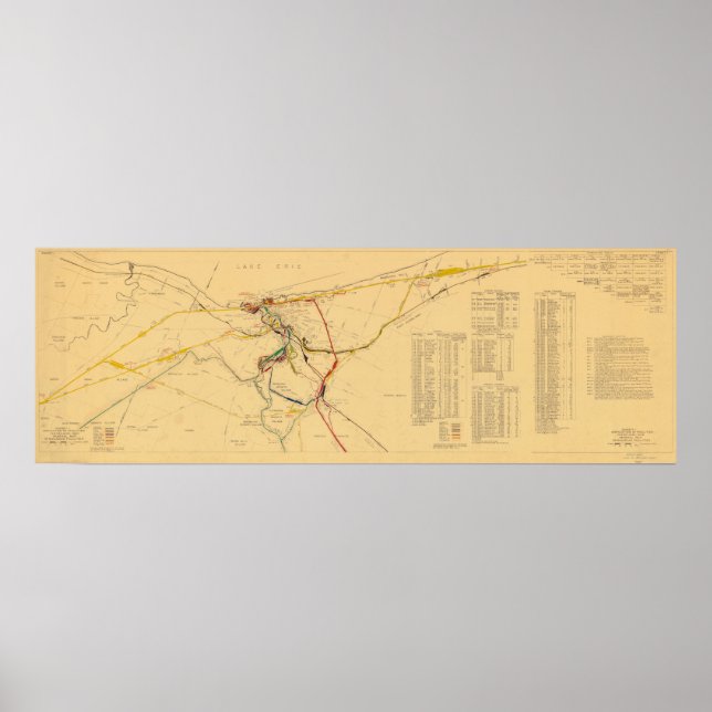 Affiches Carte d'unification des chemins de fer Cleveland 1 (Devant)