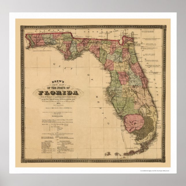 Affiches Carte ferroviaire de Floride 1874 (Devant)