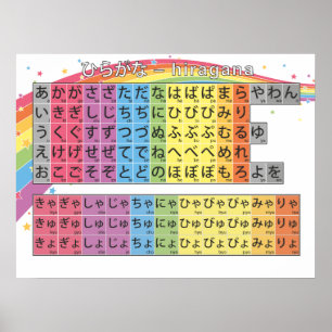 Affiches Carte Hiragana - Arc en ciel blanc étoilé