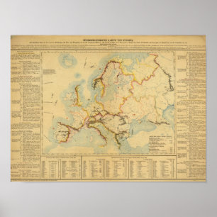Affiches Carte hydrographique de l'Europe