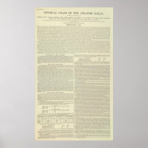 Affiches Carte physique de l'océan Atlantique