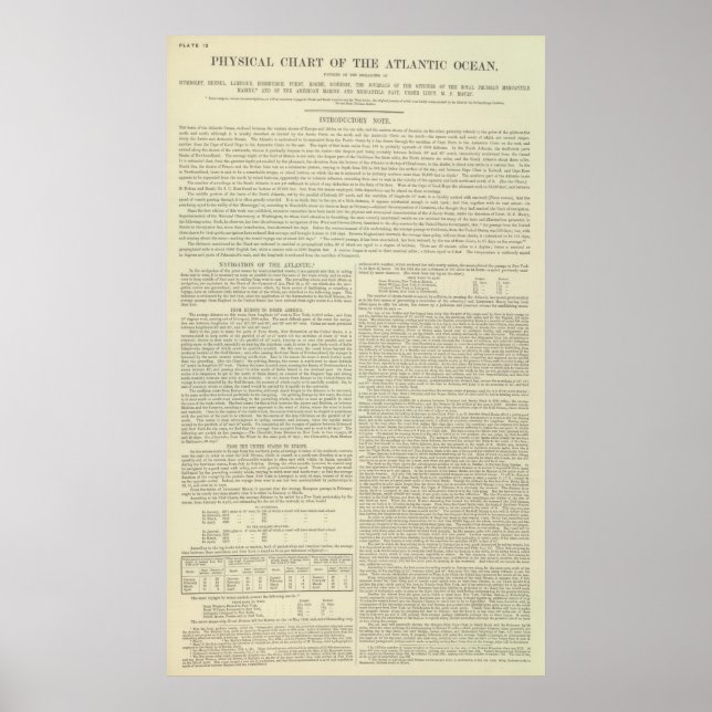 Affiches Carte physique de l'océan Atlantique (Devant)