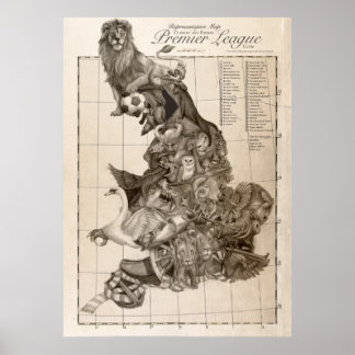 Affiches Carte représentative du football anglais