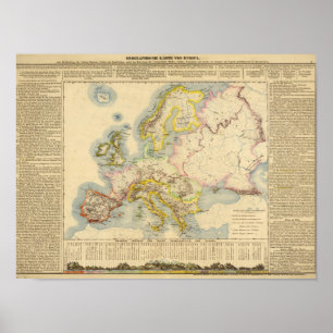 Affiches Carte rographique de l'Europe