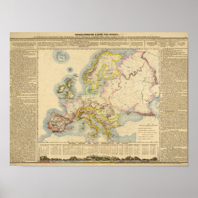 Affiches Carte rographique de l'Europe (Devant)