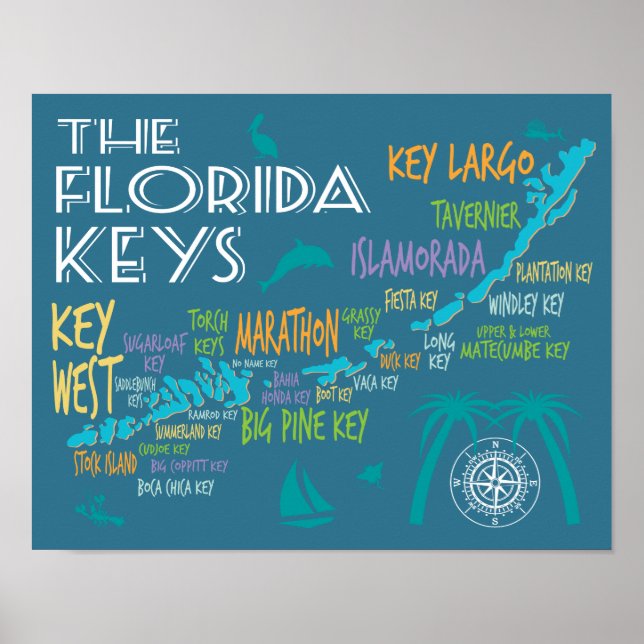 Affiches Carte typographique Florida Keys avec des noms col (Devant)