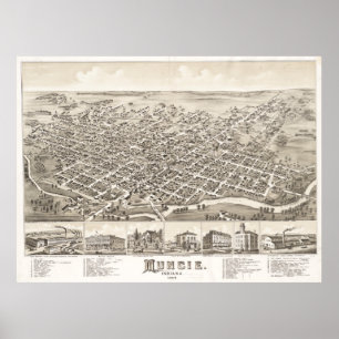 Affiches Carte vintage de Muncie Indiana (1884)