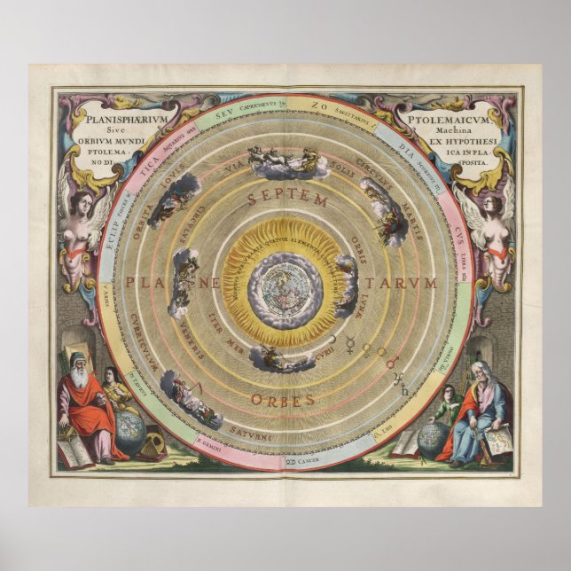 Affiches Carte vintage Ptolemy planisphere - orbites célest (Devant)