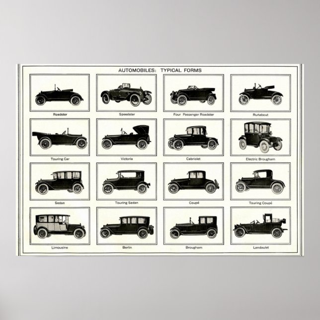Affiches Cartes automobiles classiques, collection vintage (Devant)