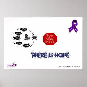 Affiches Casser l'affiche du cycle