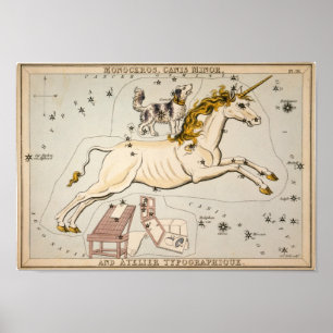 Affiches Celestial Vintage Map