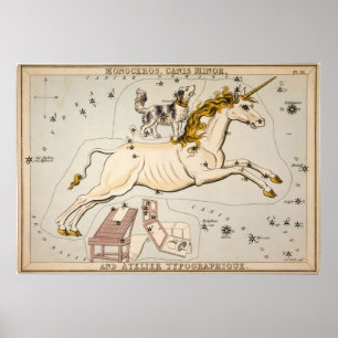 Affiches Celestial Vintage Map