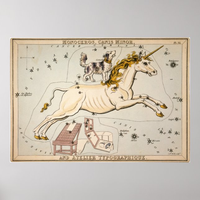 Affiches Celestial Vintage Map (Devant)