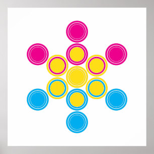 Affiches Cercles panSacrés