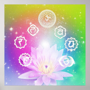 Affiches Chakra 7 aura energy system white lotus