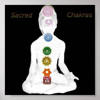 Affiches Chakras sacrés