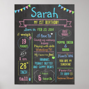 Affiches Chalkboard Party personnalisé 1er anniversaire pos