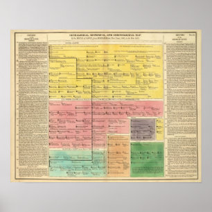 Affiches Chambre de la Savoie, de 1000 à 1813
