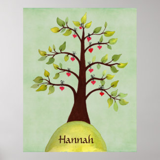 Affiches Chambres d'hôtes Nature Coeur Arbre Nourriture Pos