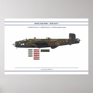 Affiches Charge 3 de Halifax