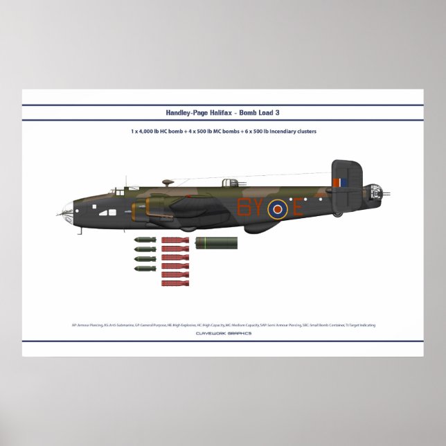 Affiches Charge de Halifax 3 (Devant)